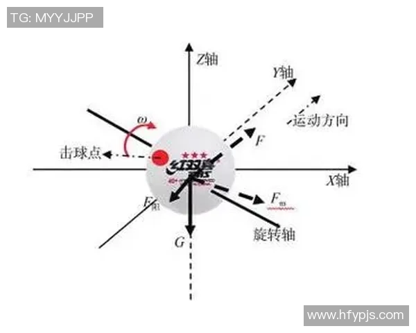 乒乓球战术解析:杭州乒乓球队独特防反体系的深度剖析与应用 乒乓球战术解析:杭州乒乓球队独特防反体系的深度剖析与应用